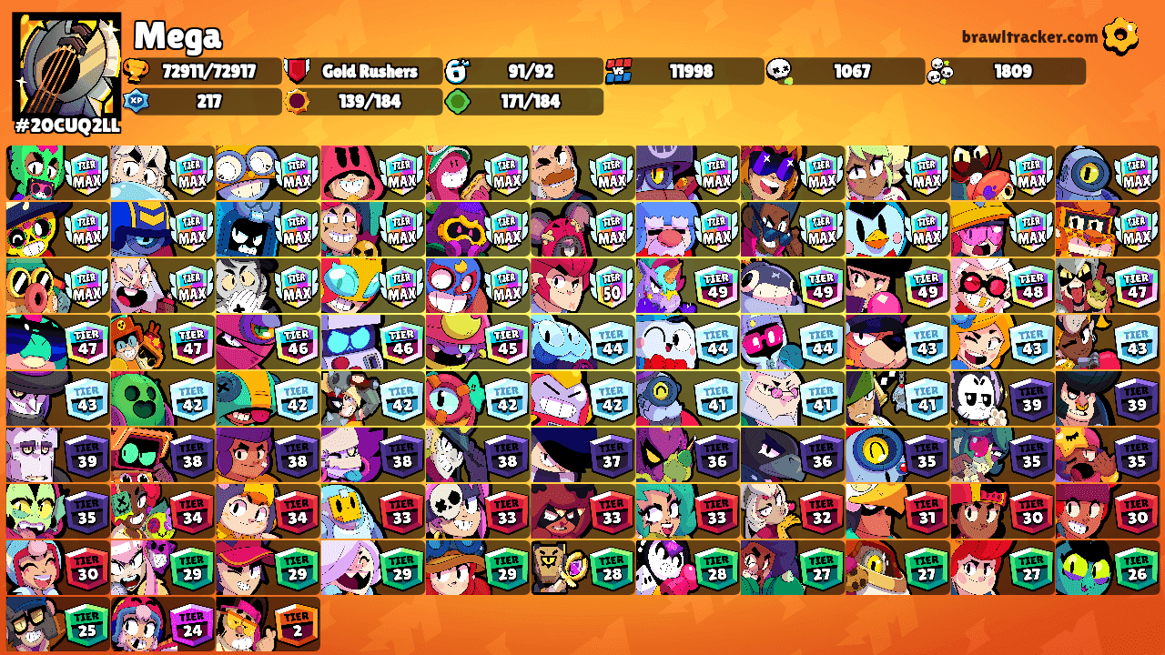 Mega's Ranks