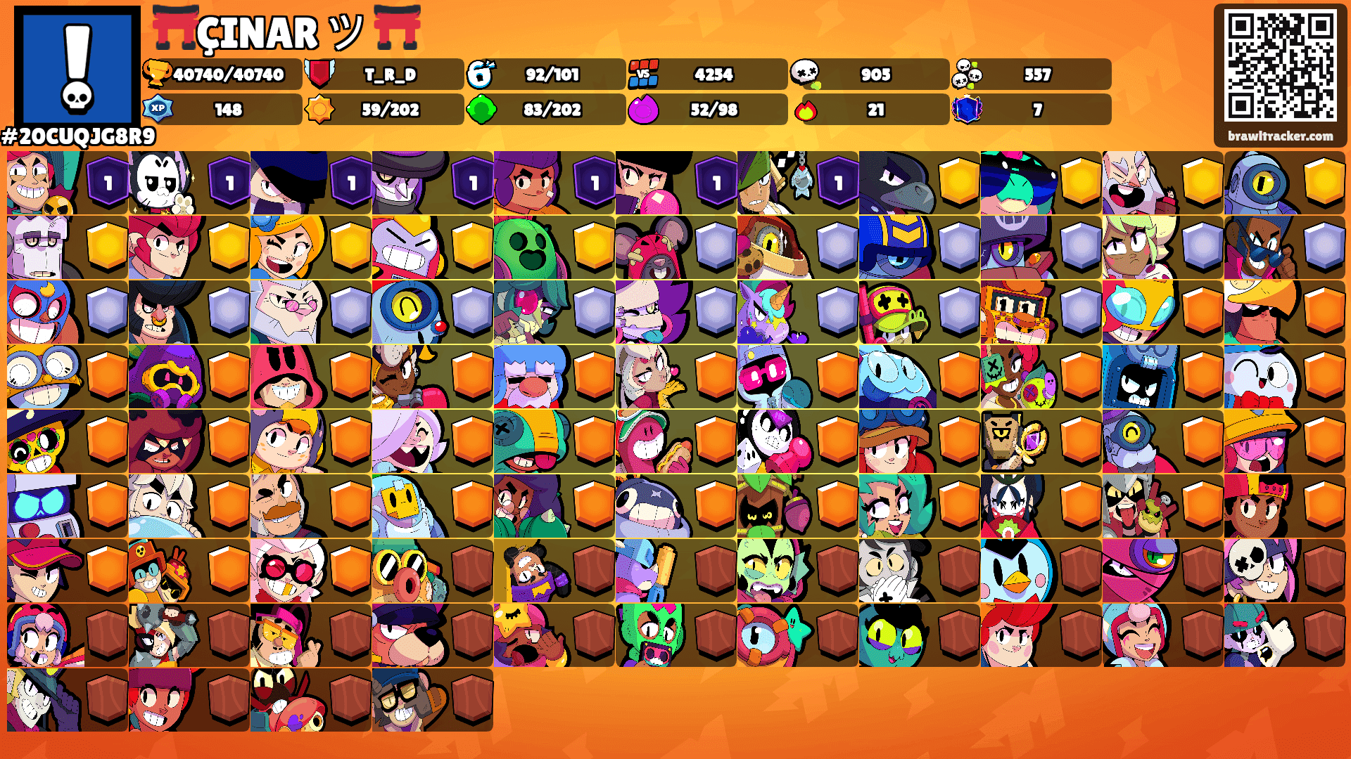 ⛩️ÇINAR ツ ⛩️'s Ranks