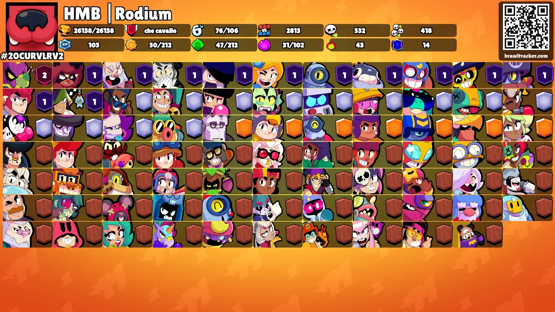 HMB |Rodium's Ranks