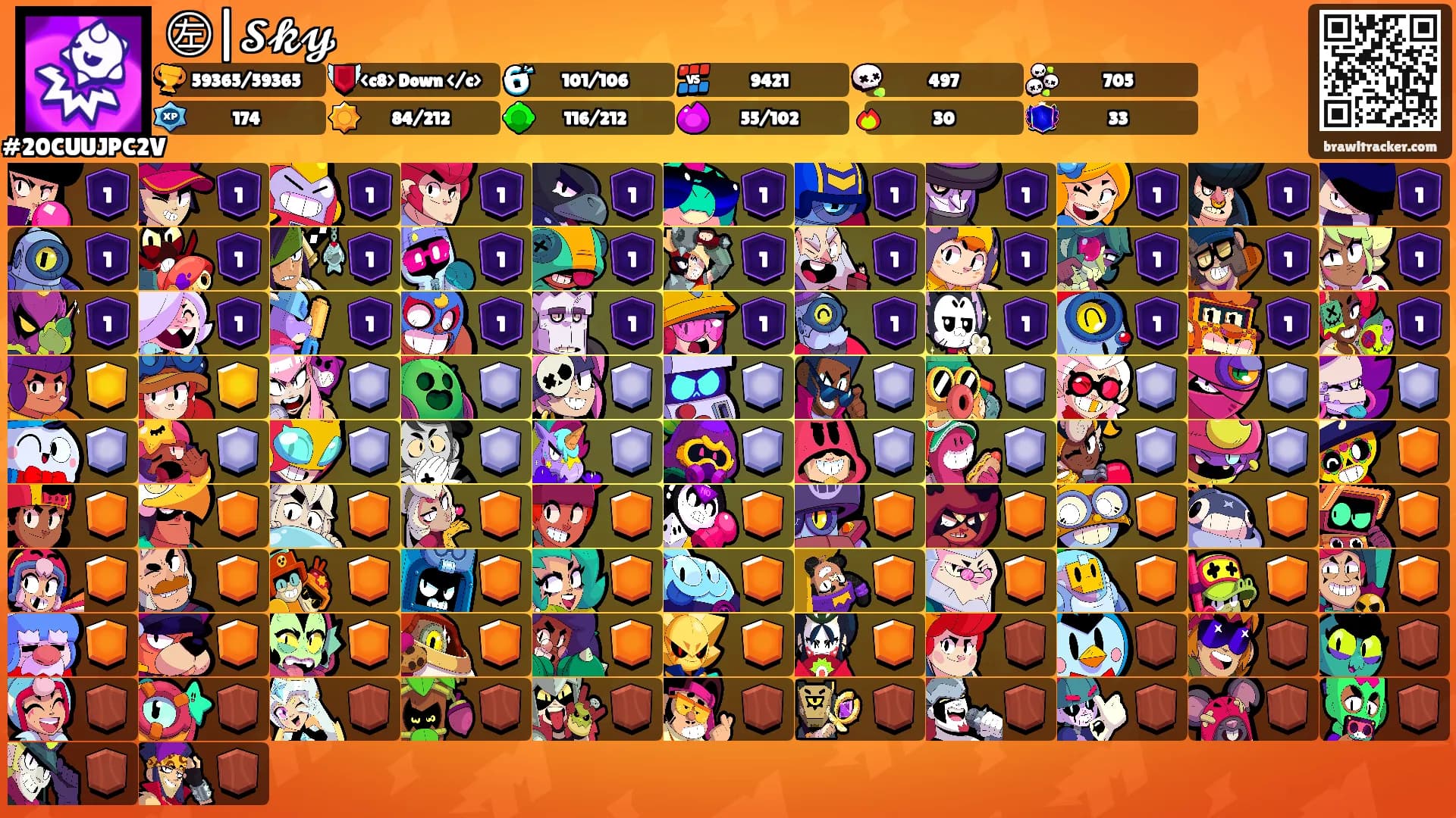 ㊧|𝓢𝓴𝔂's Ranks