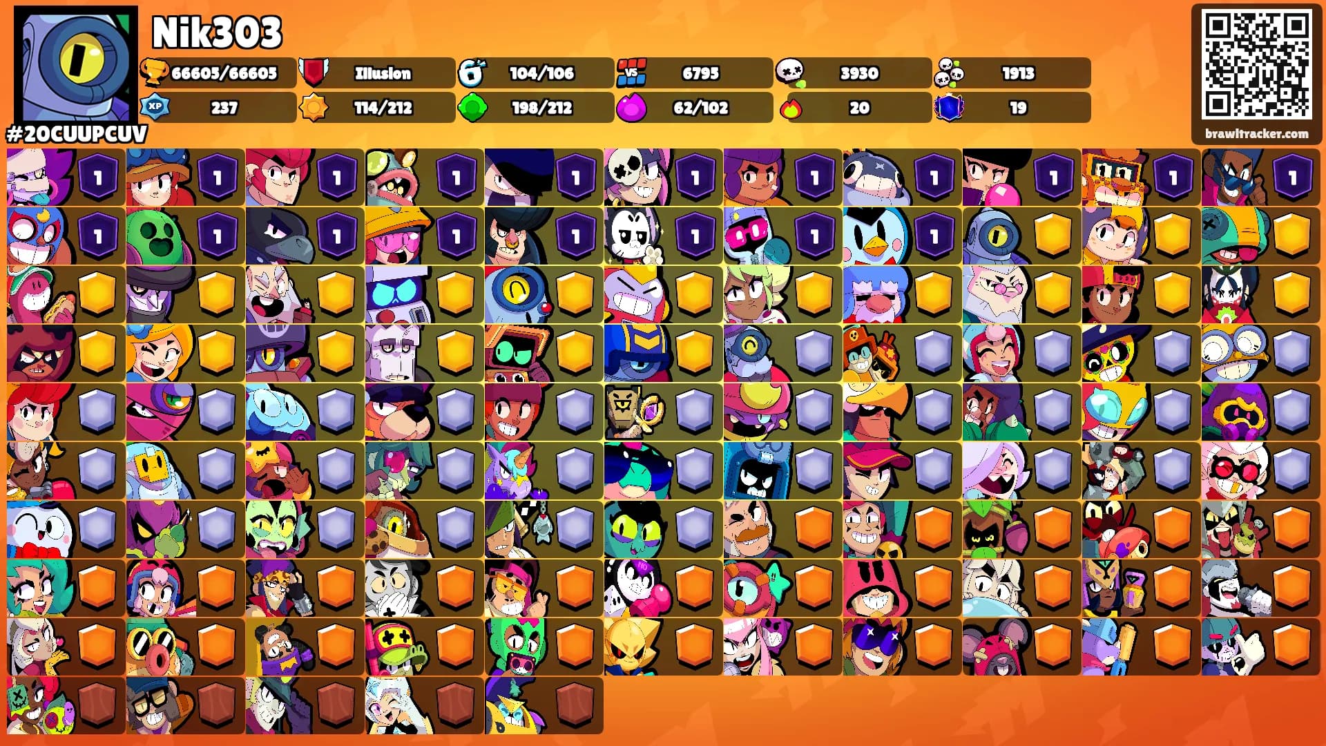 Nik303's Ranks