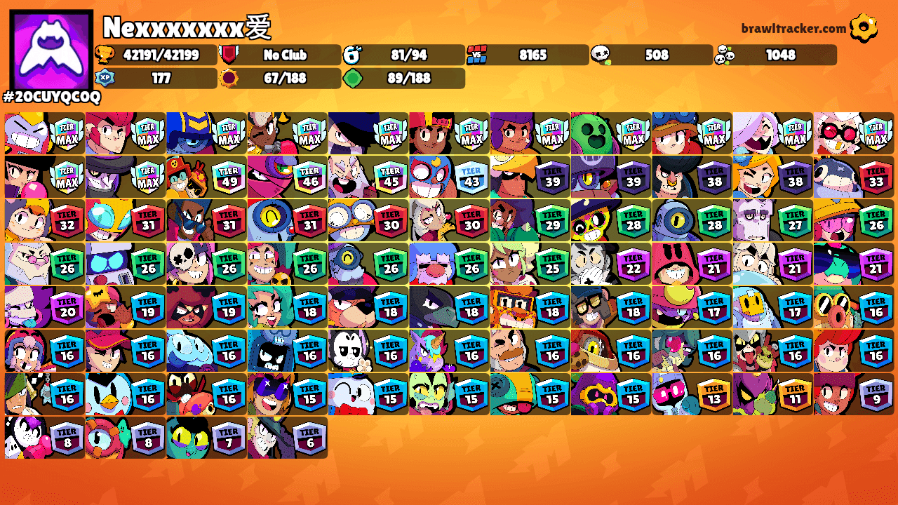 Nexxxxxxx爱's Ranks