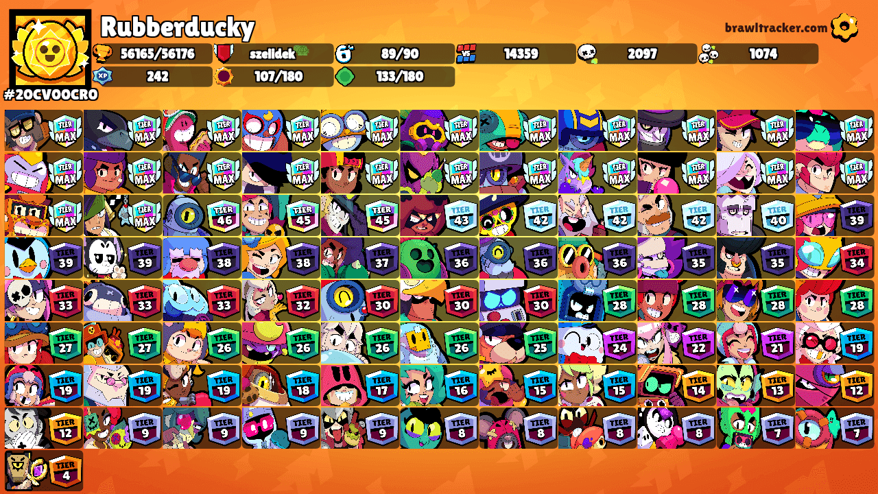 Rubberducky's Ranks