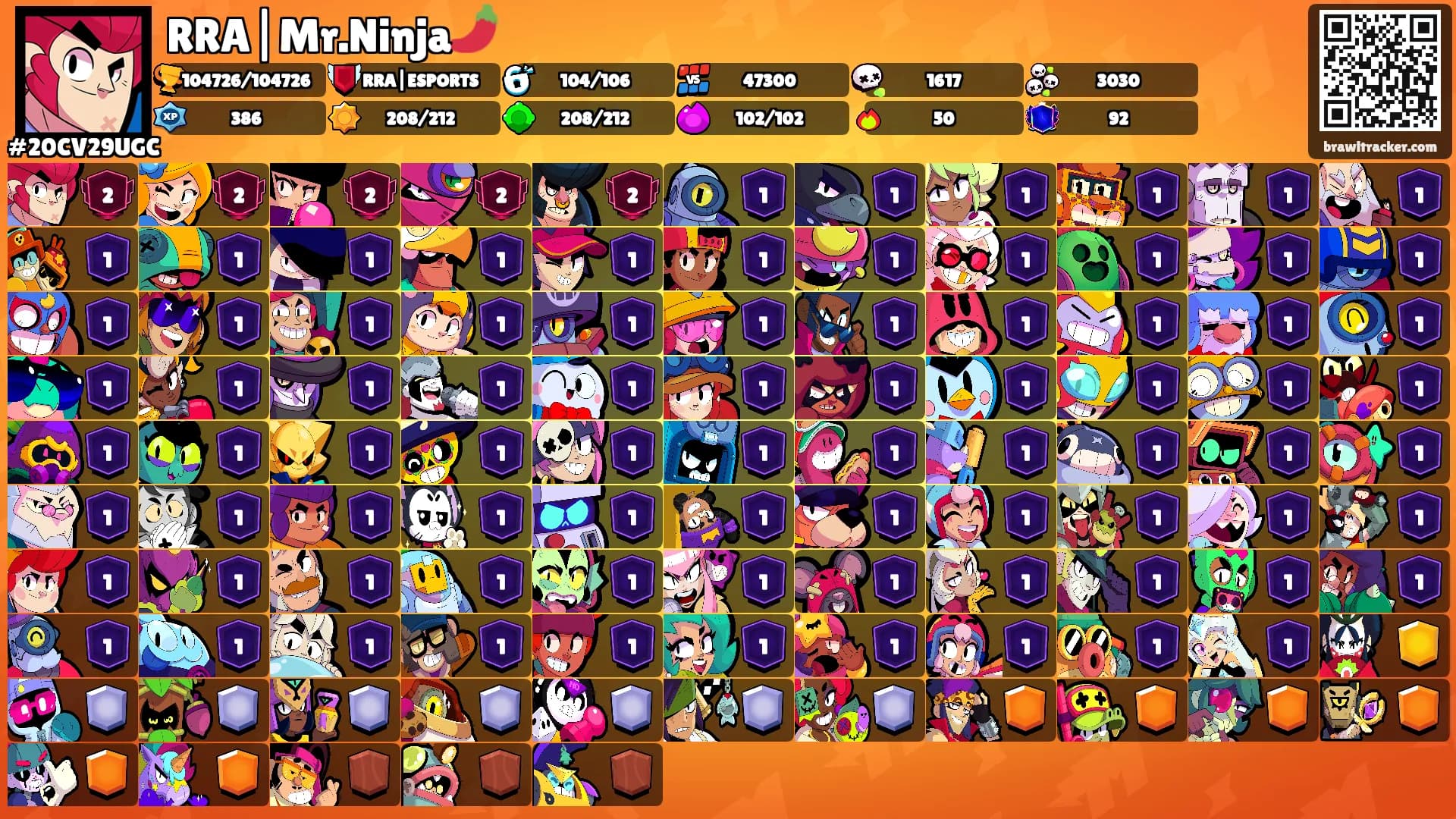 RRA|Mr.Ninja🌶️'s Ranks