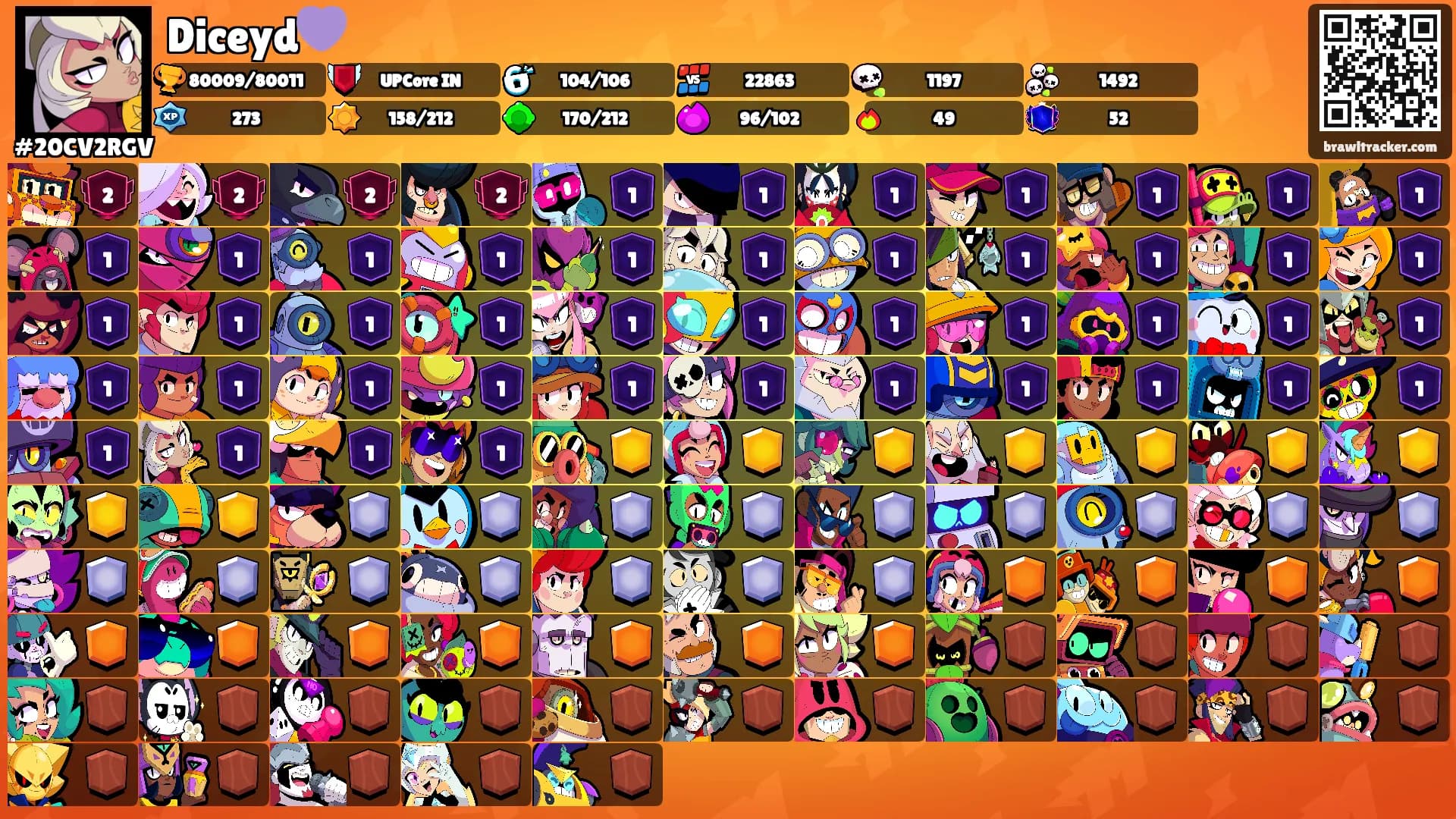 Diceyd💜's Ranks