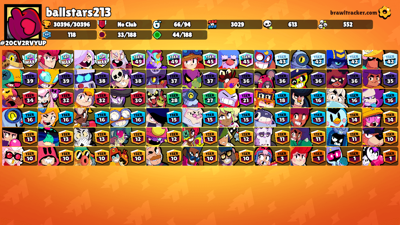 ballstars213's Ranks