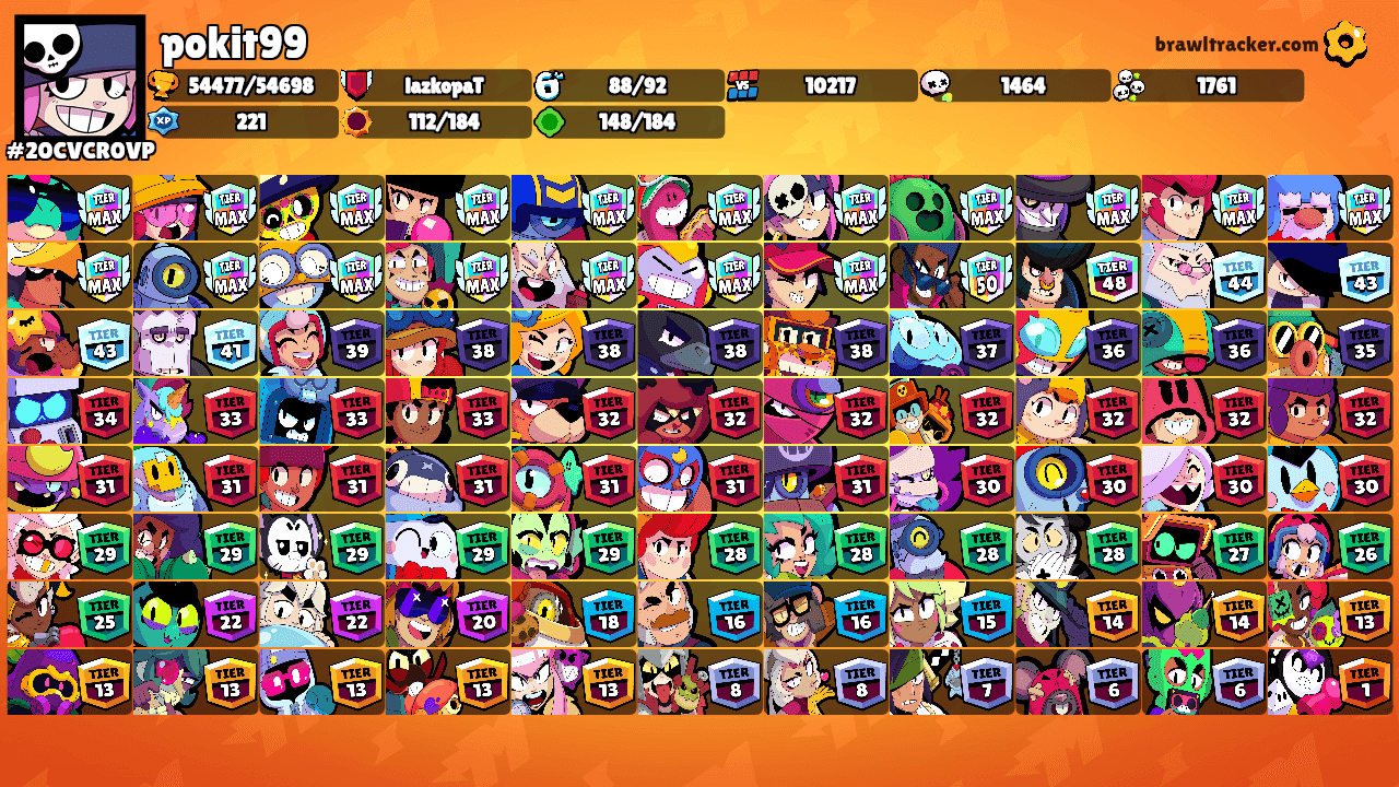 pokit99's Ranks