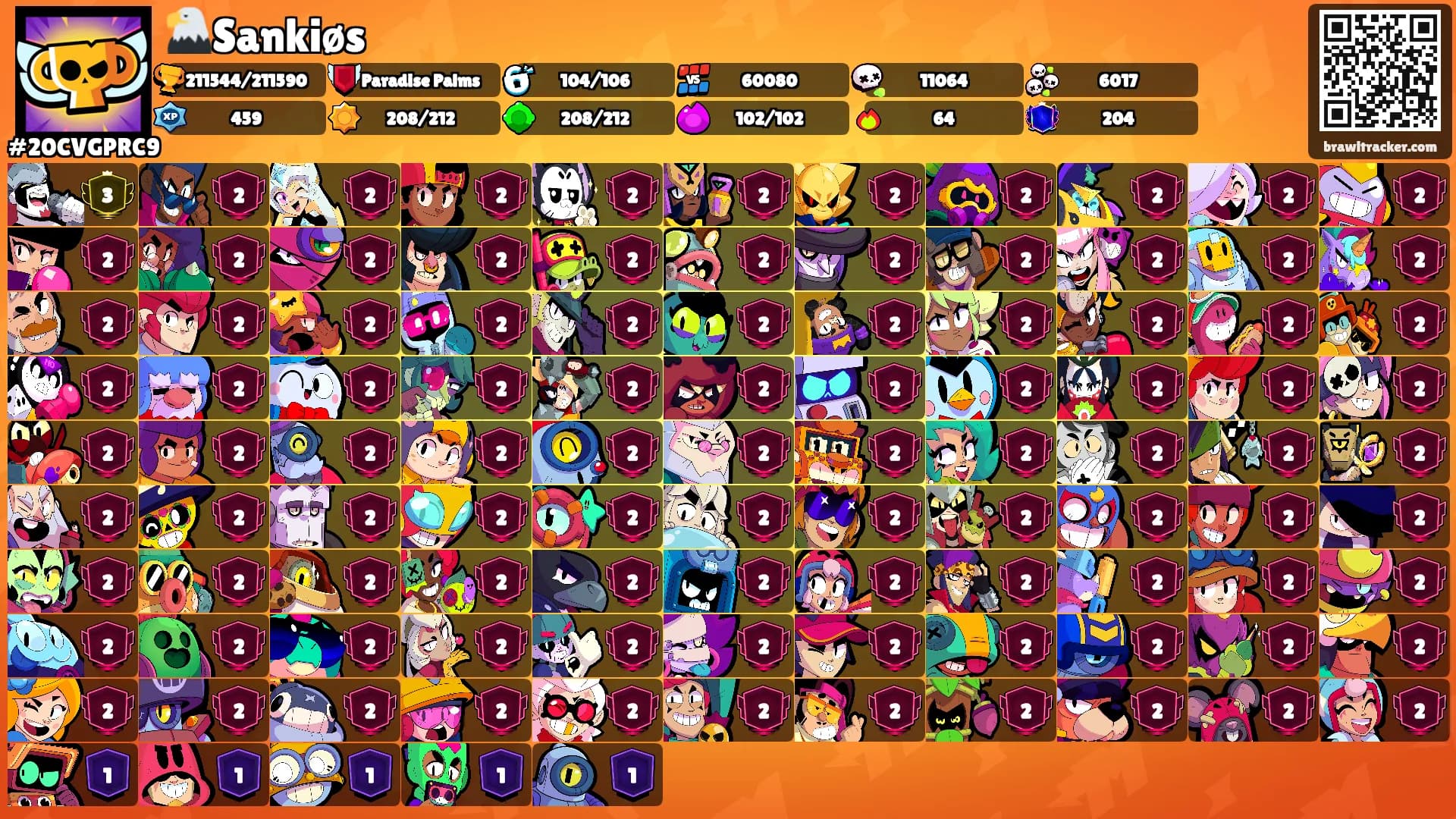 🦅Sankiøs's Ranks