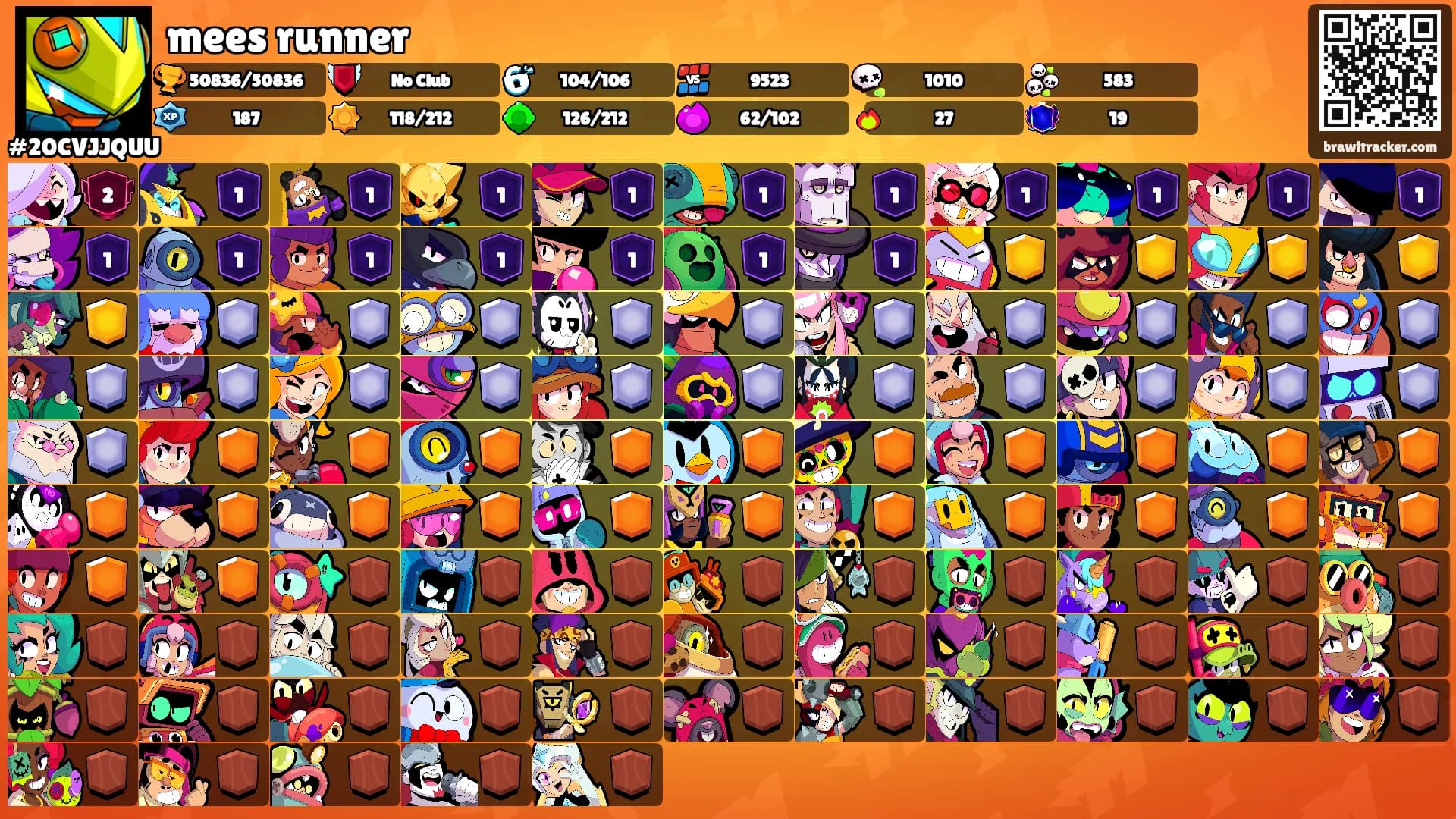 mees runner's Ranks