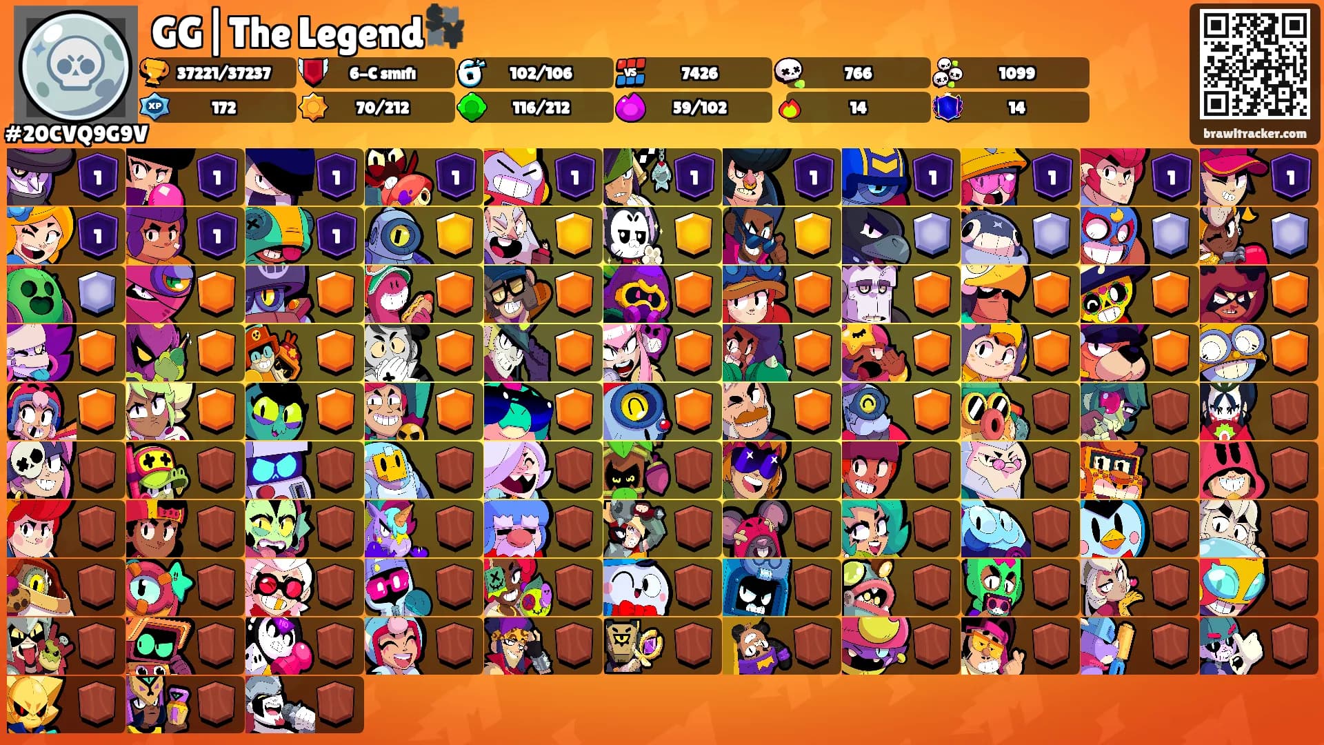 GG|The Legend💱's Ranks