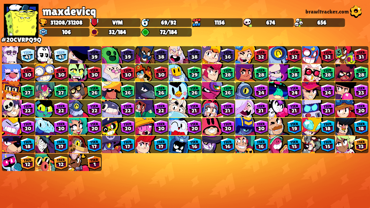 maxdevicq's Ranks