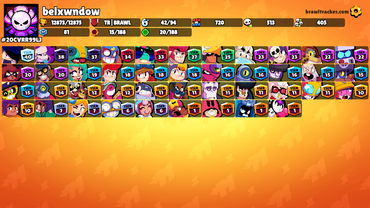 belxwndow's Ranks