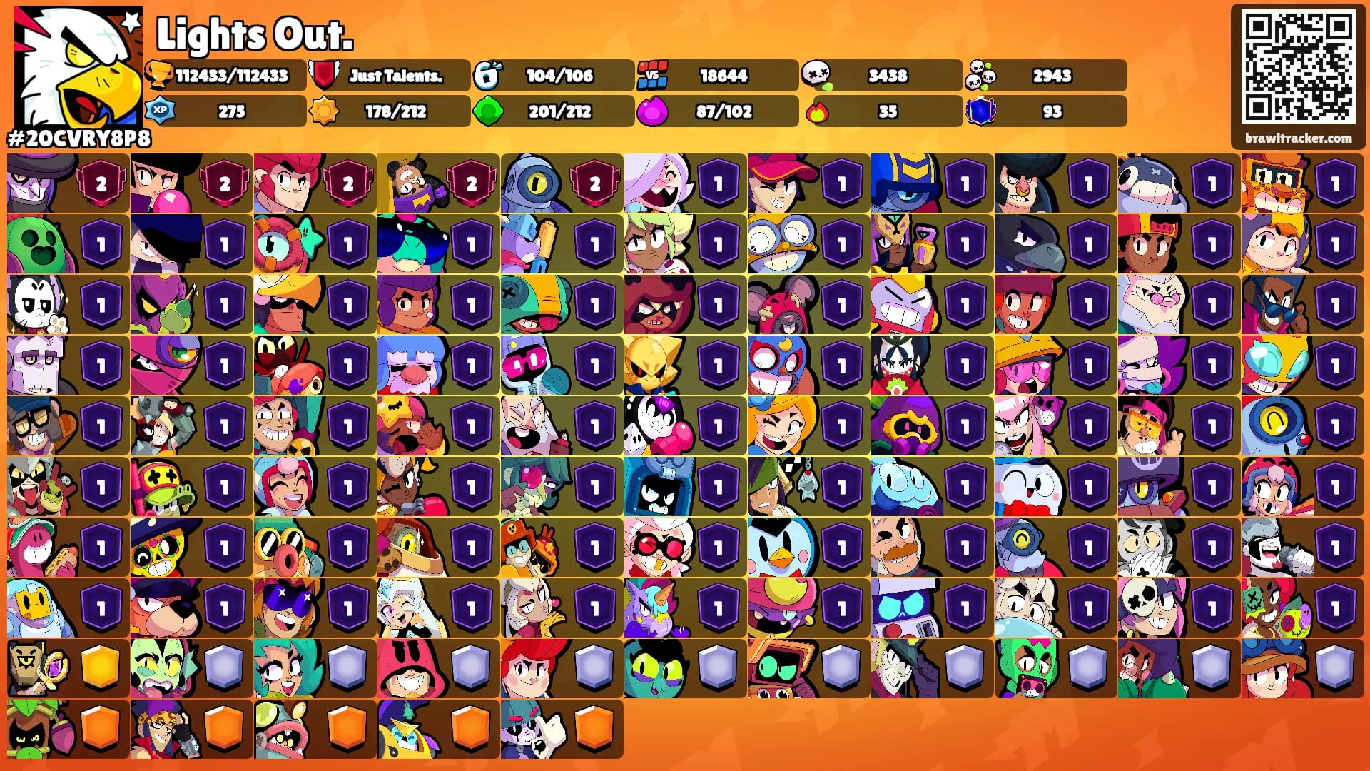 Lights Out.'s Ranks
