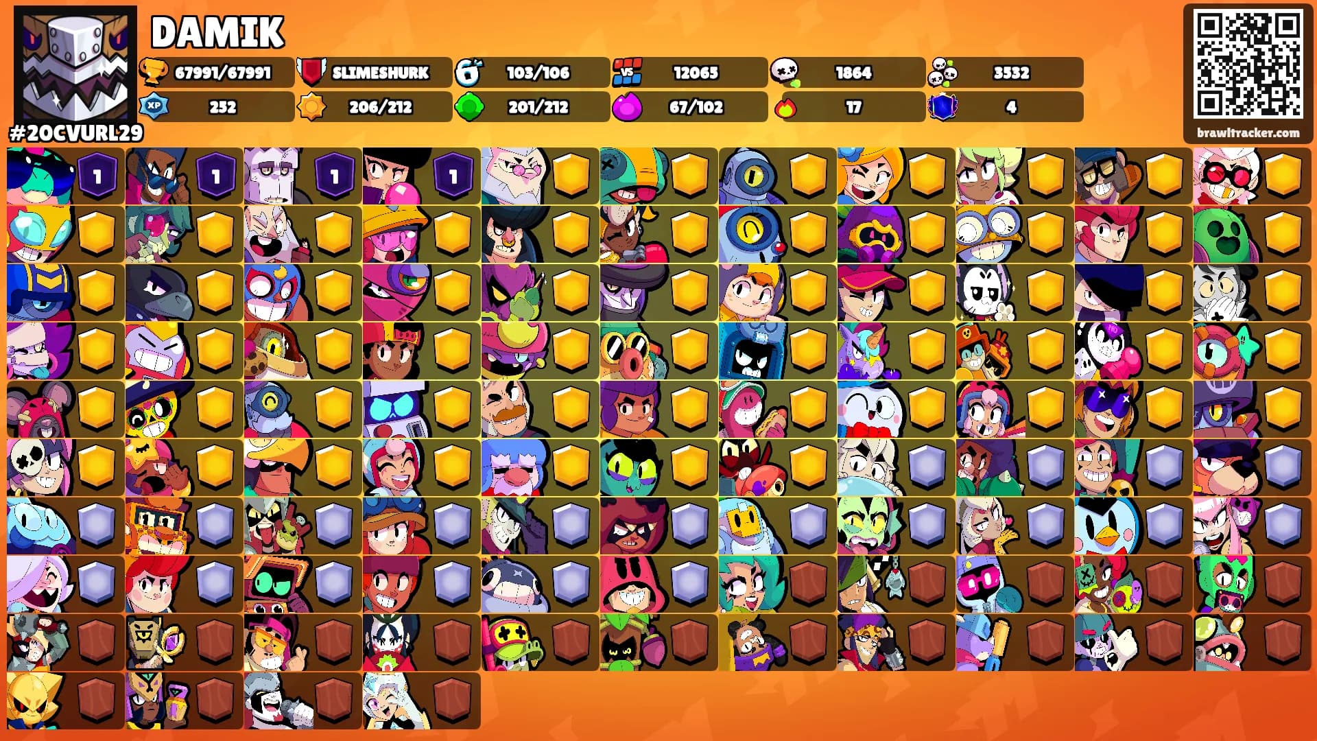 DAMIK's Ranks