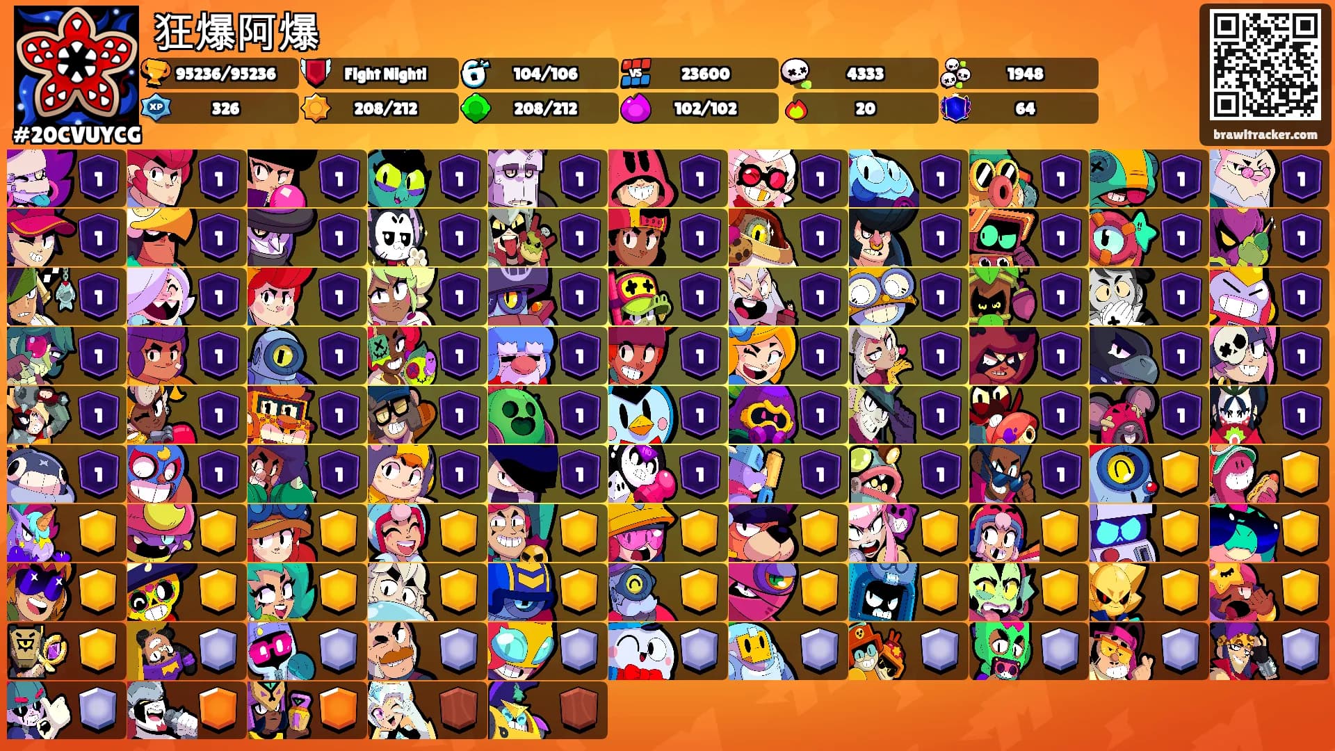 狂爆阿爆's Ranks