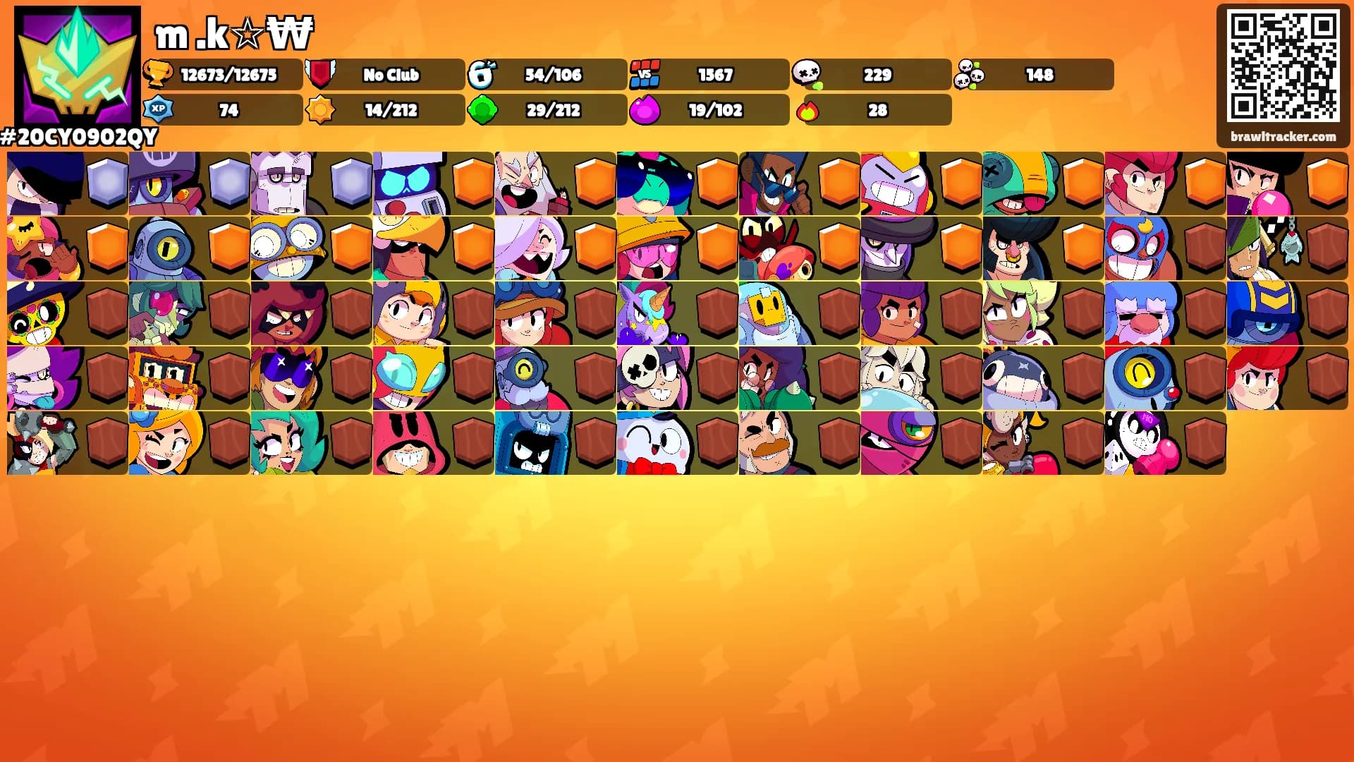 m .k☆₩'s Ranks