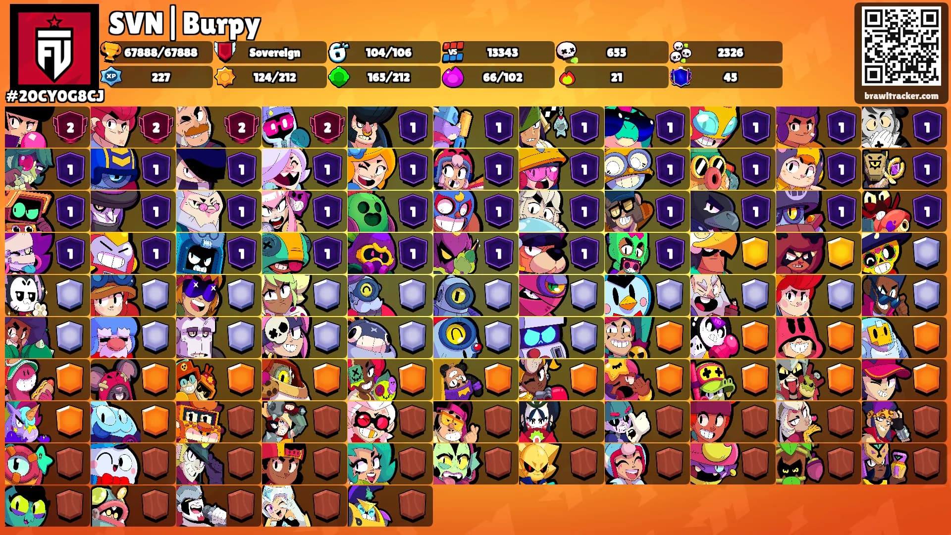 SVN|Burpy's Ranks