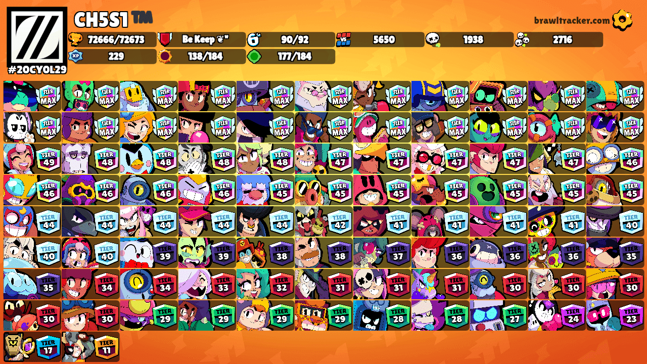 CH5S1 ™️'s Ranks