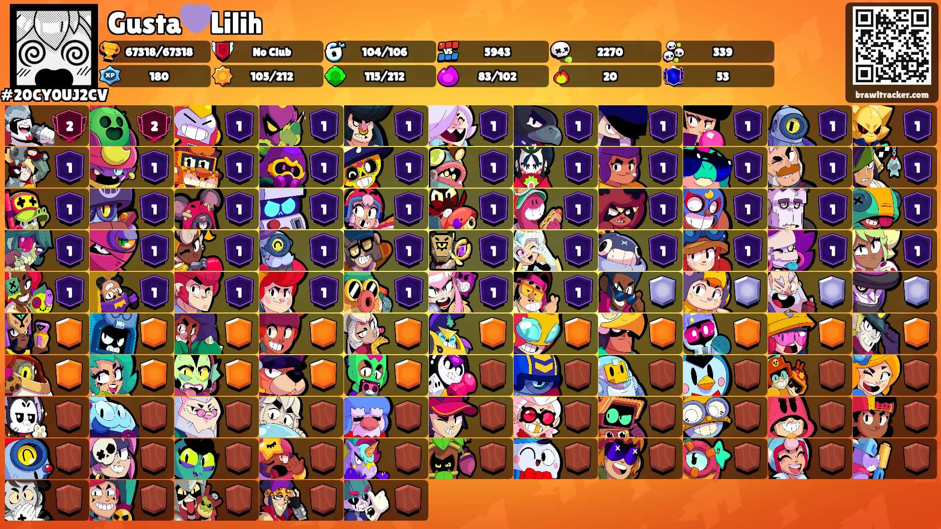 Gusta💜Lilih's Ranks