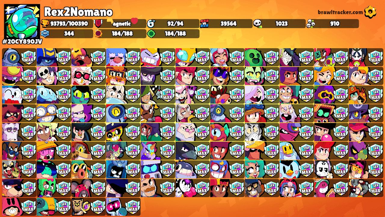Rex2Nomano's Ranks