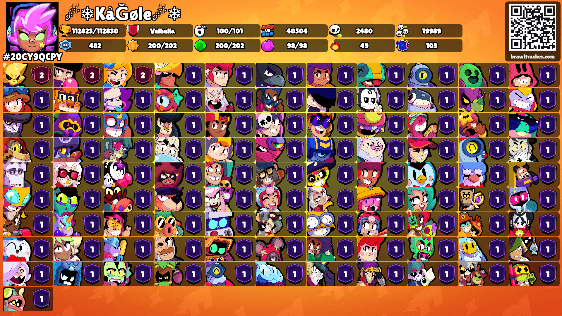 ☄❄KåĞøle☄❄'s Ranks