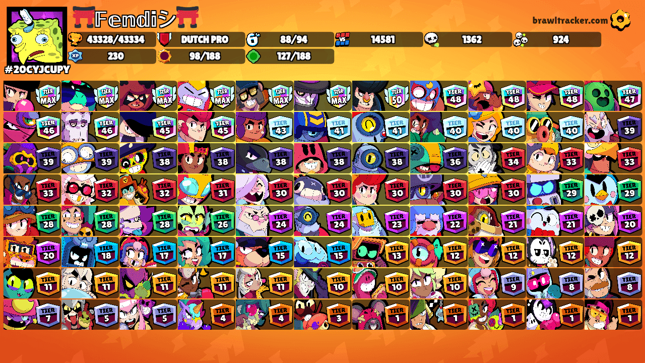 ⛩️𝔽𝕖𝕟𝕕𝕚シ⛩️'s Ranks