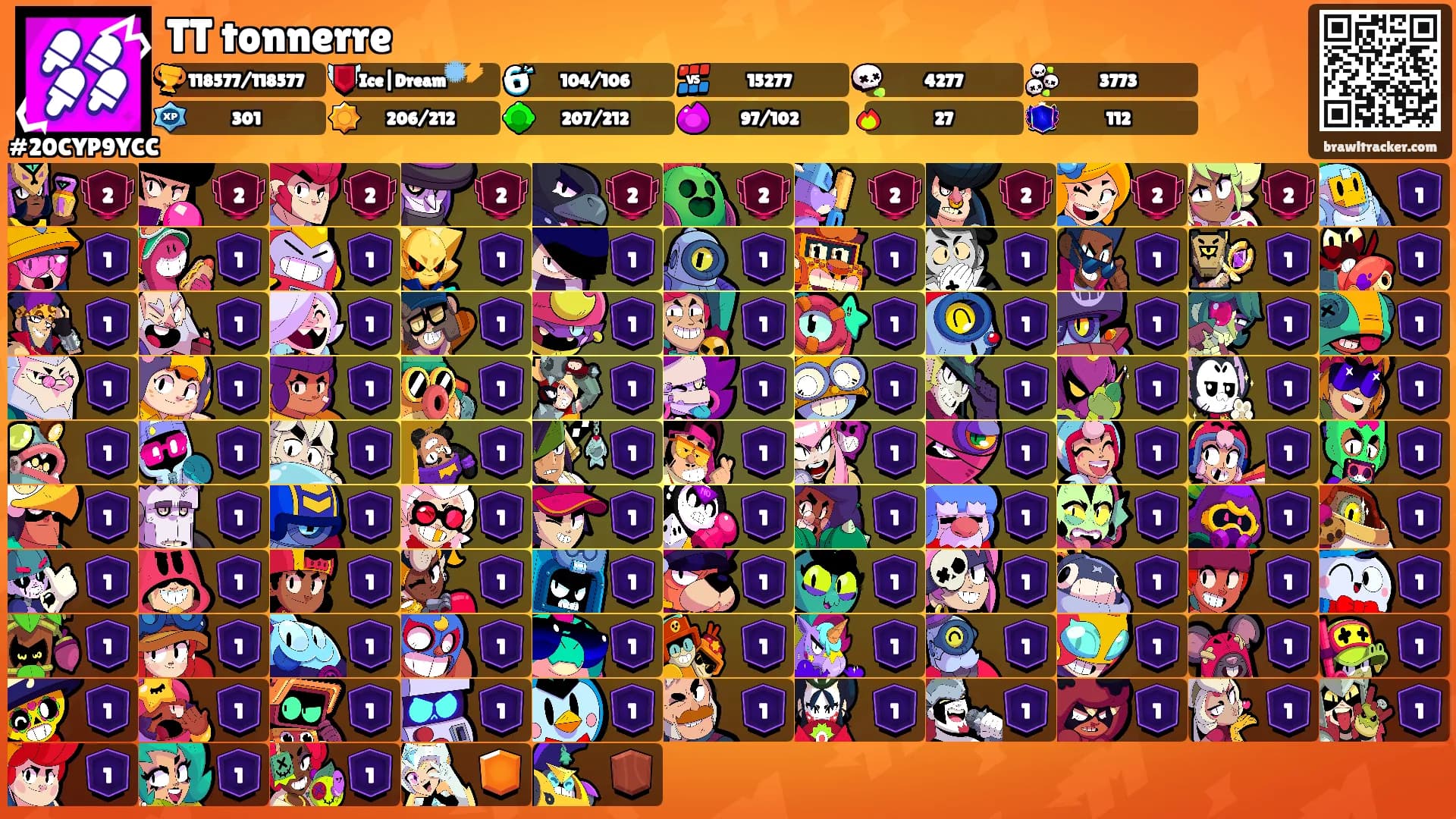 TT tonnerre's Ranks