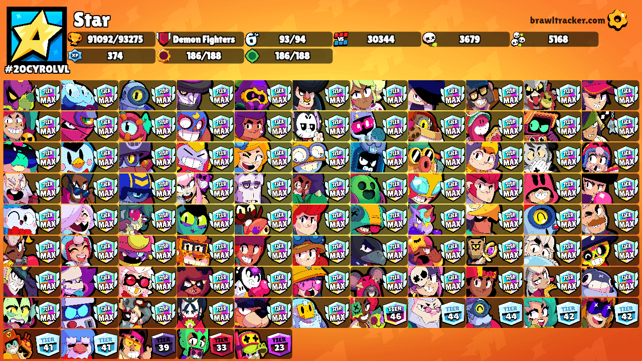 Star's Ranks