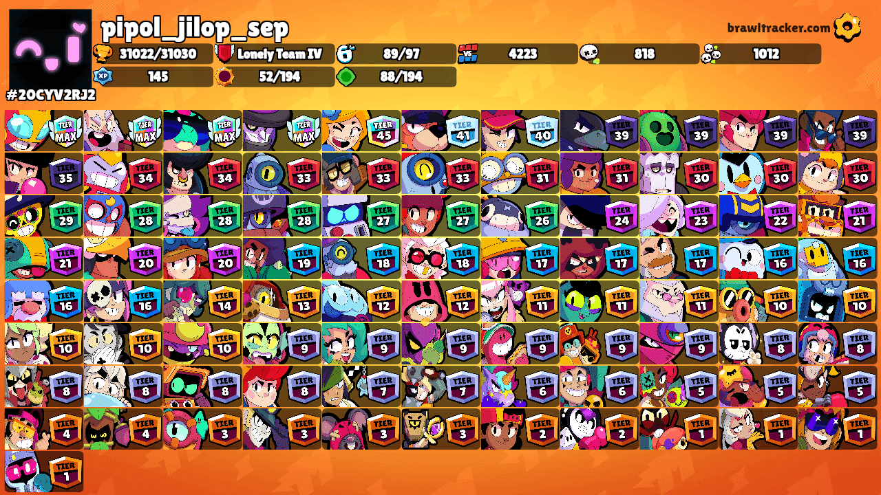 pipol_jilop_sep's Ranks