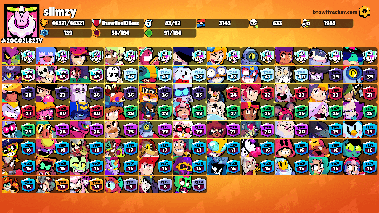 slimzy's Ranks