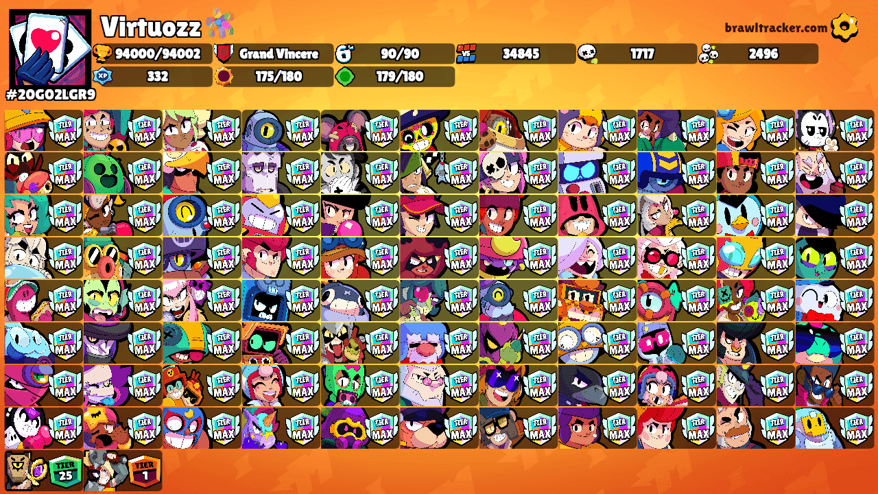 Virtuozz 🪅's Ranks