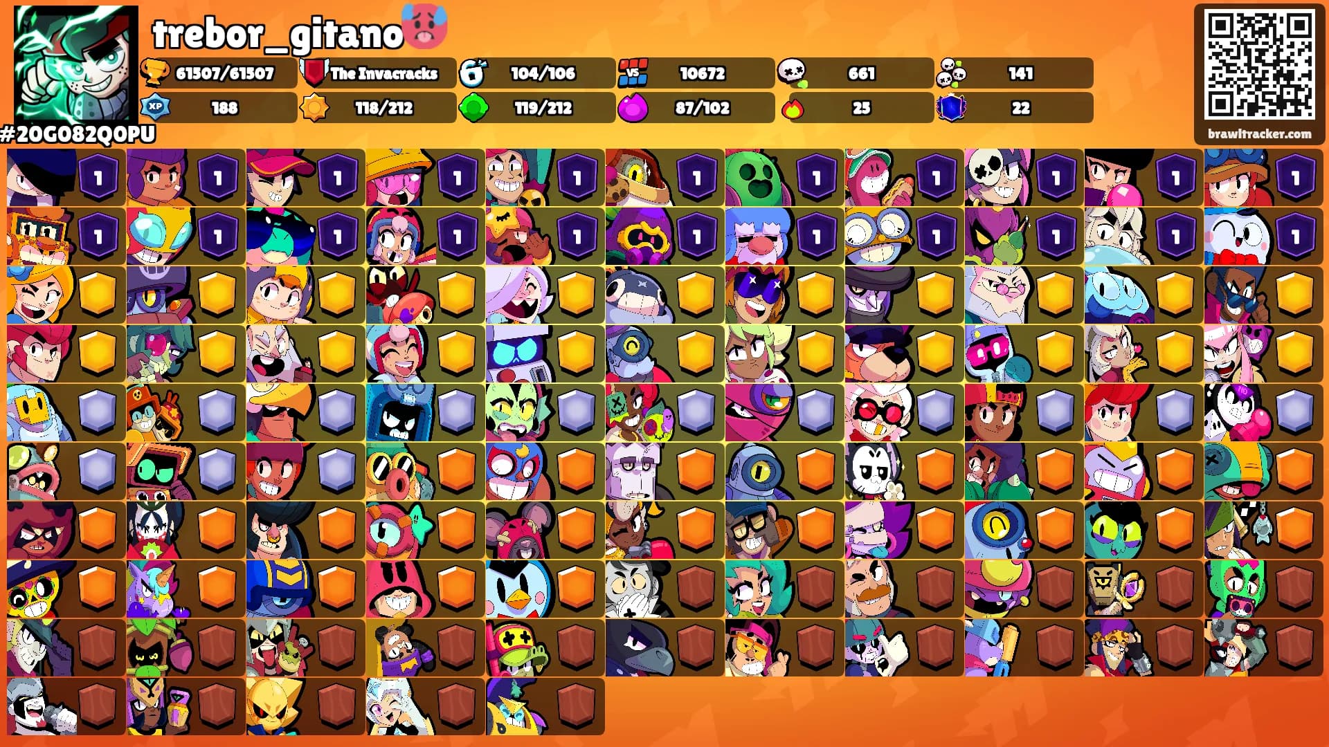 trebor_gitano🥵's Ranks