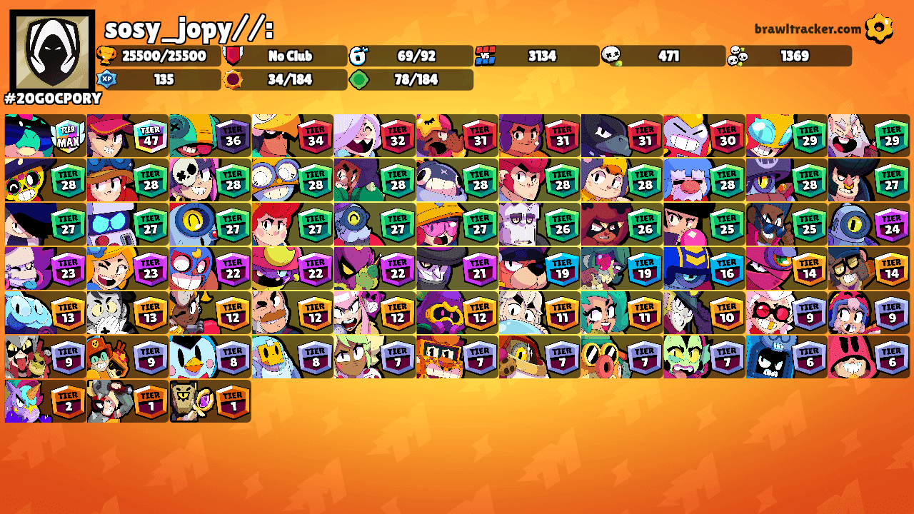 sosy_jopy//:'s Ranks