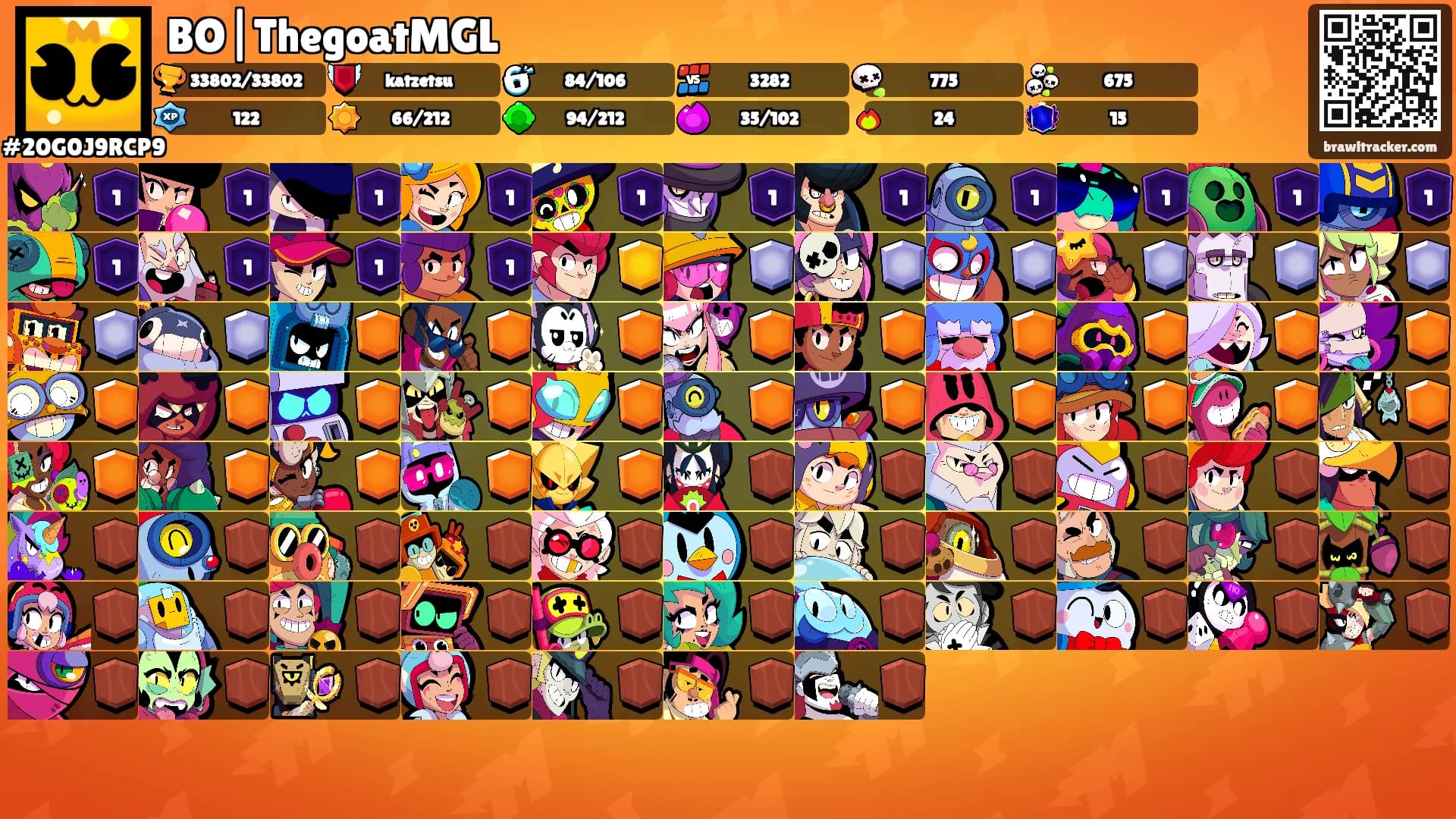 BO|ThegoatMGL's Ranks