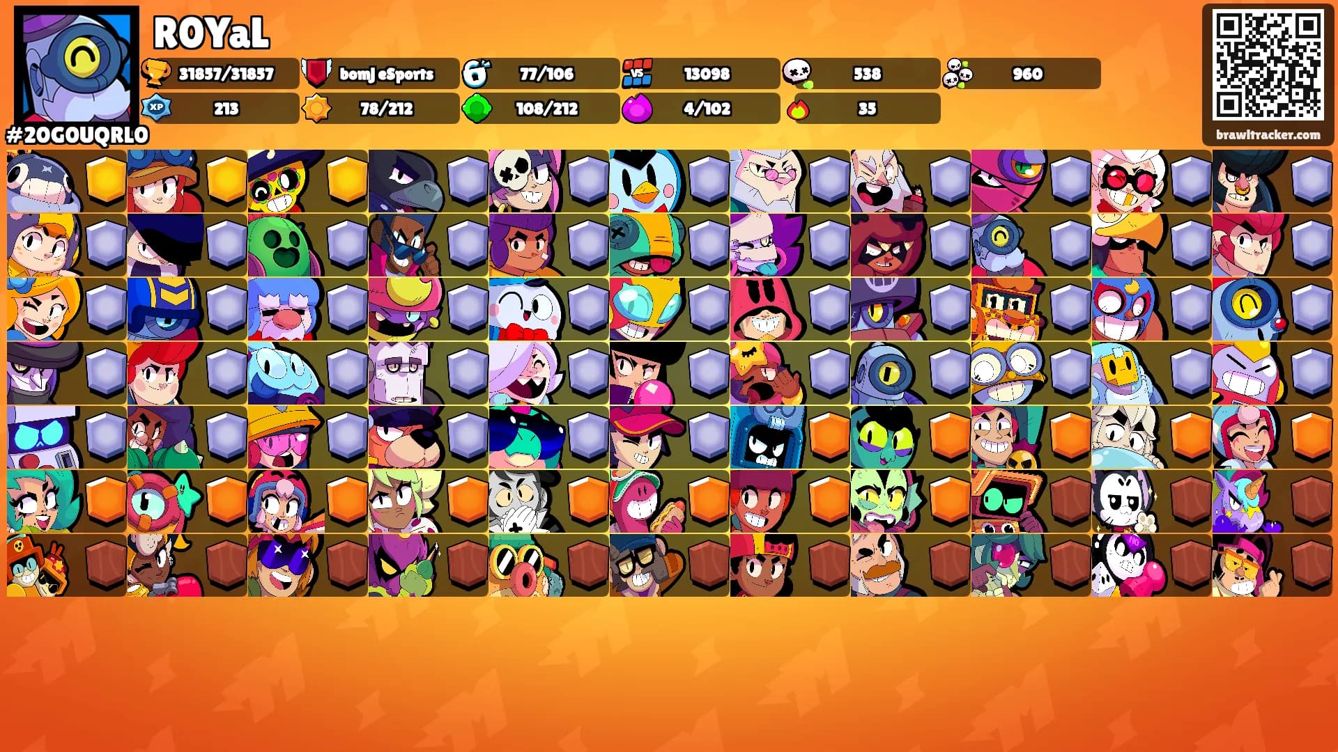 R0YaL's Ranks