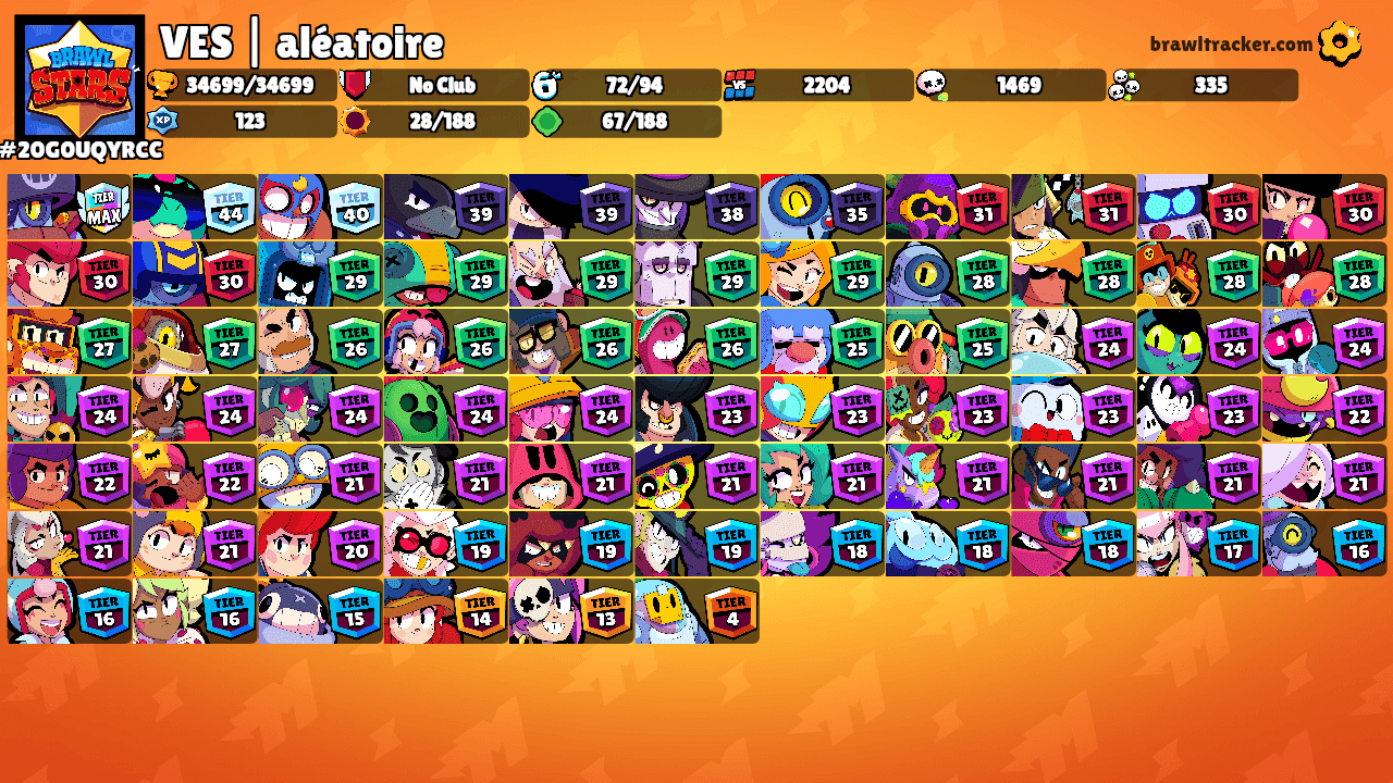 VES | aléatoire's Ranks