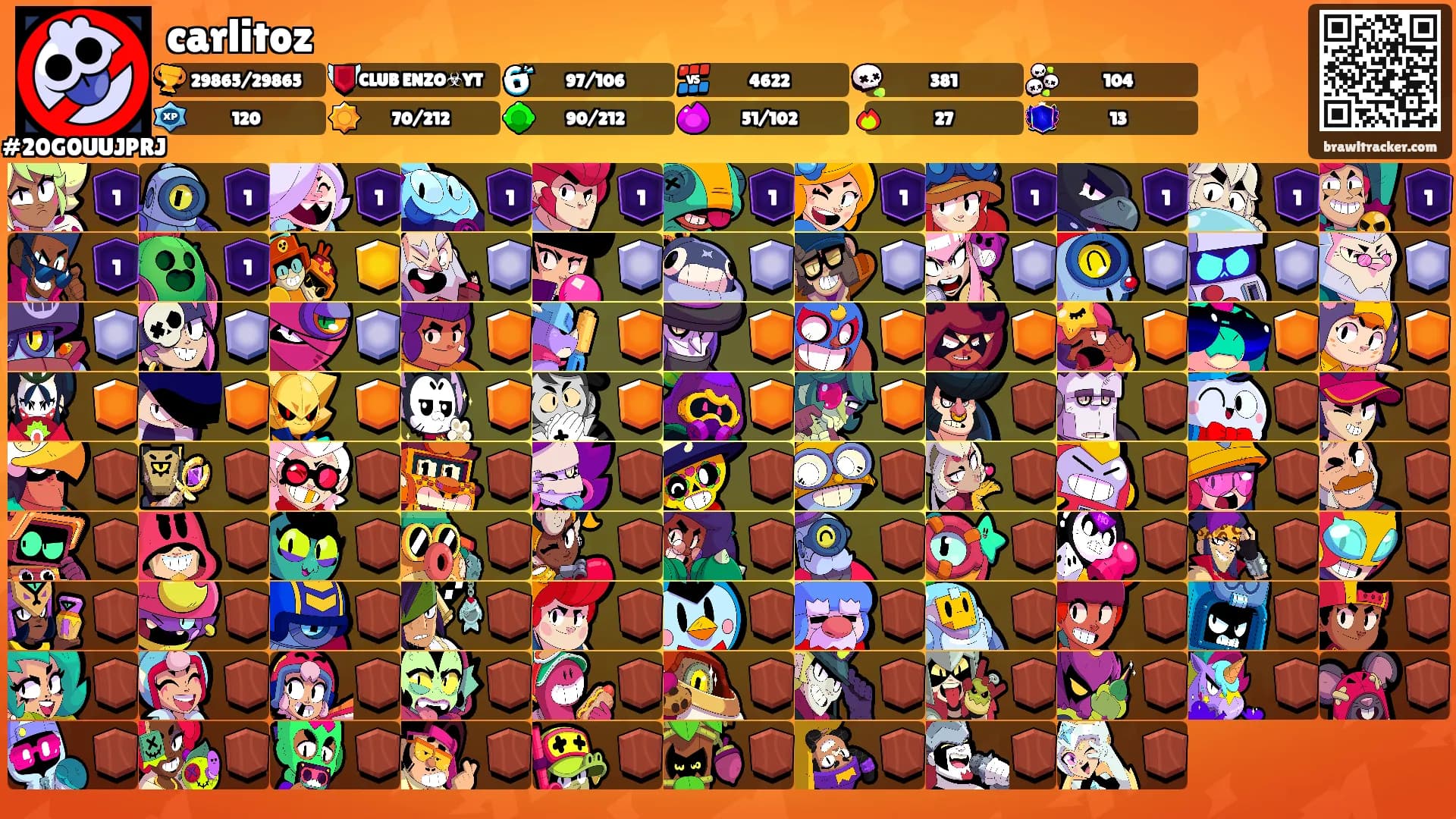 carlitoz's Ranks