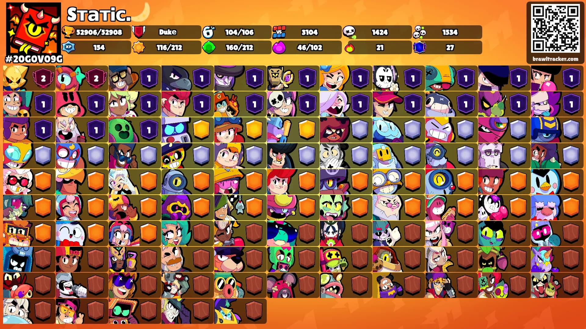 Sтатiс.🌙's Ranks