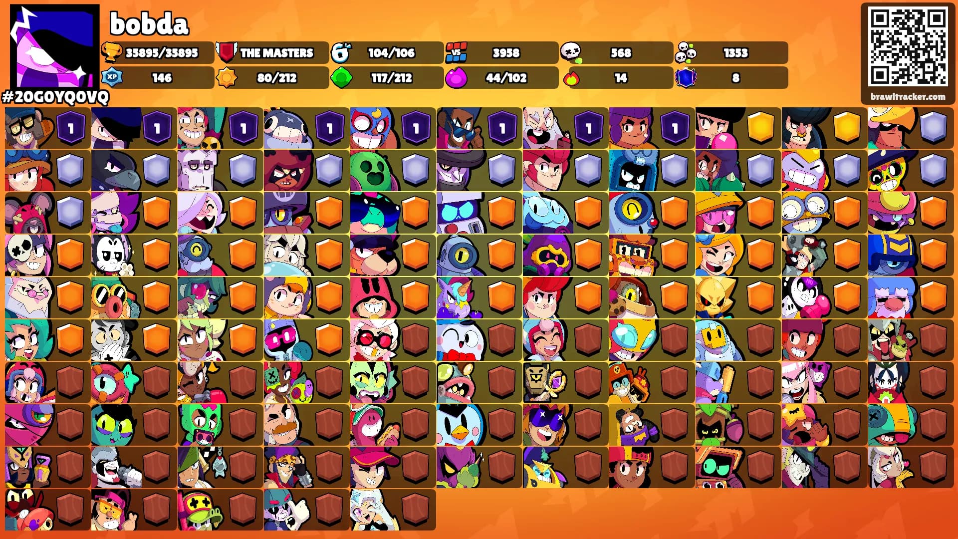 bobda's Ranks