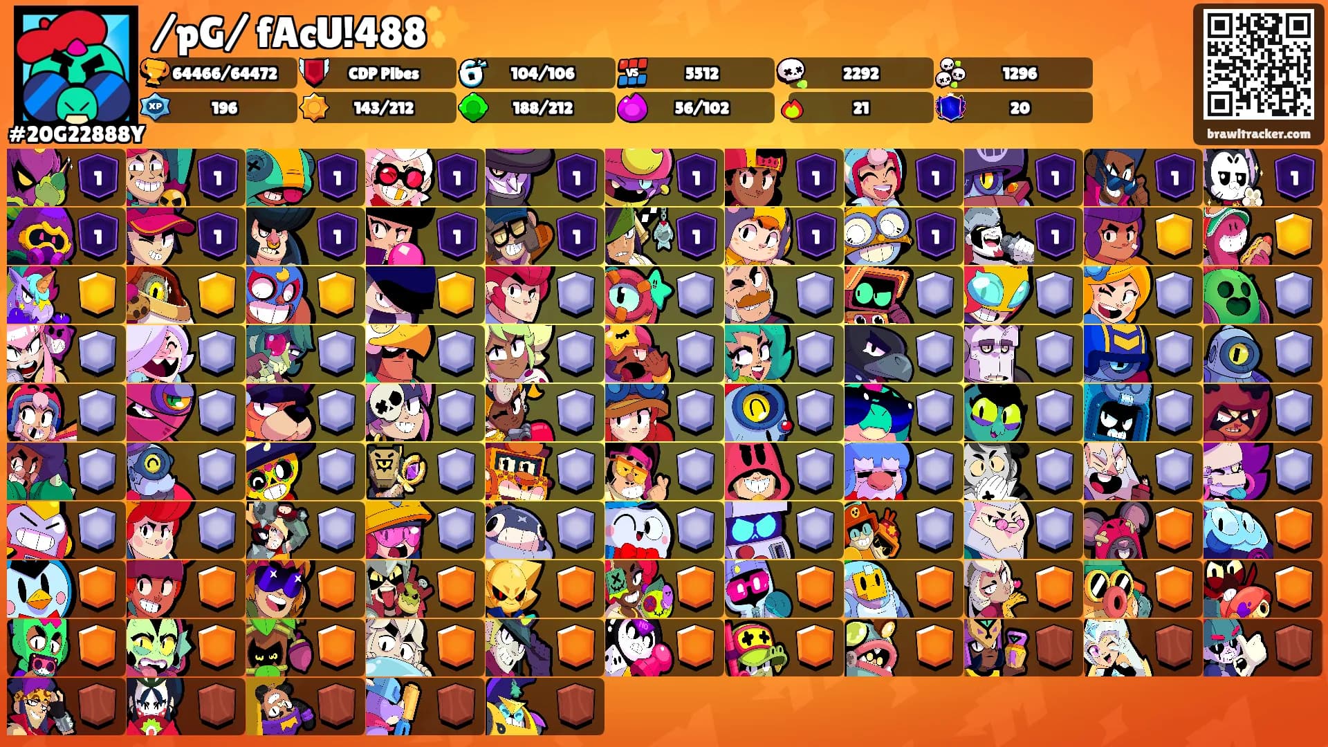 /pG/ fAcU!488✨'s Ranks