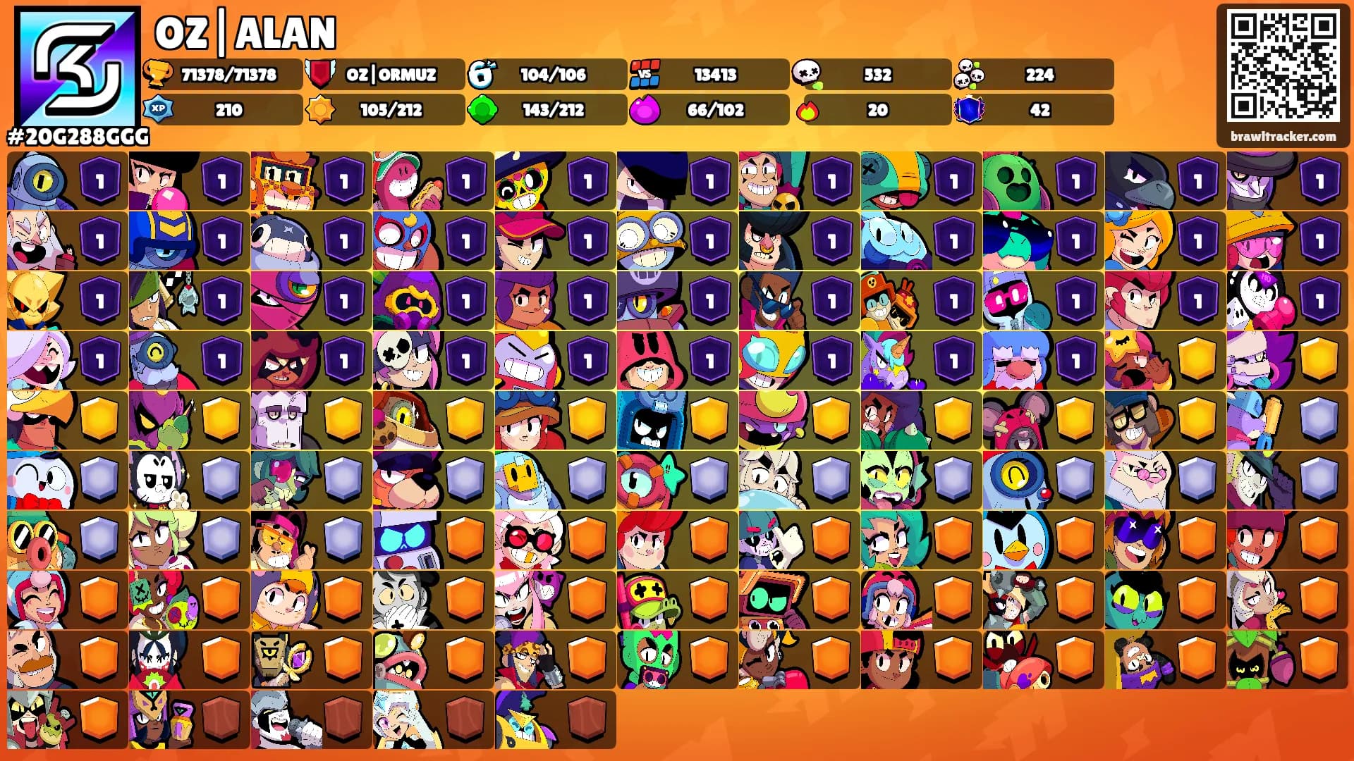 OZ|ALAN's Ranks