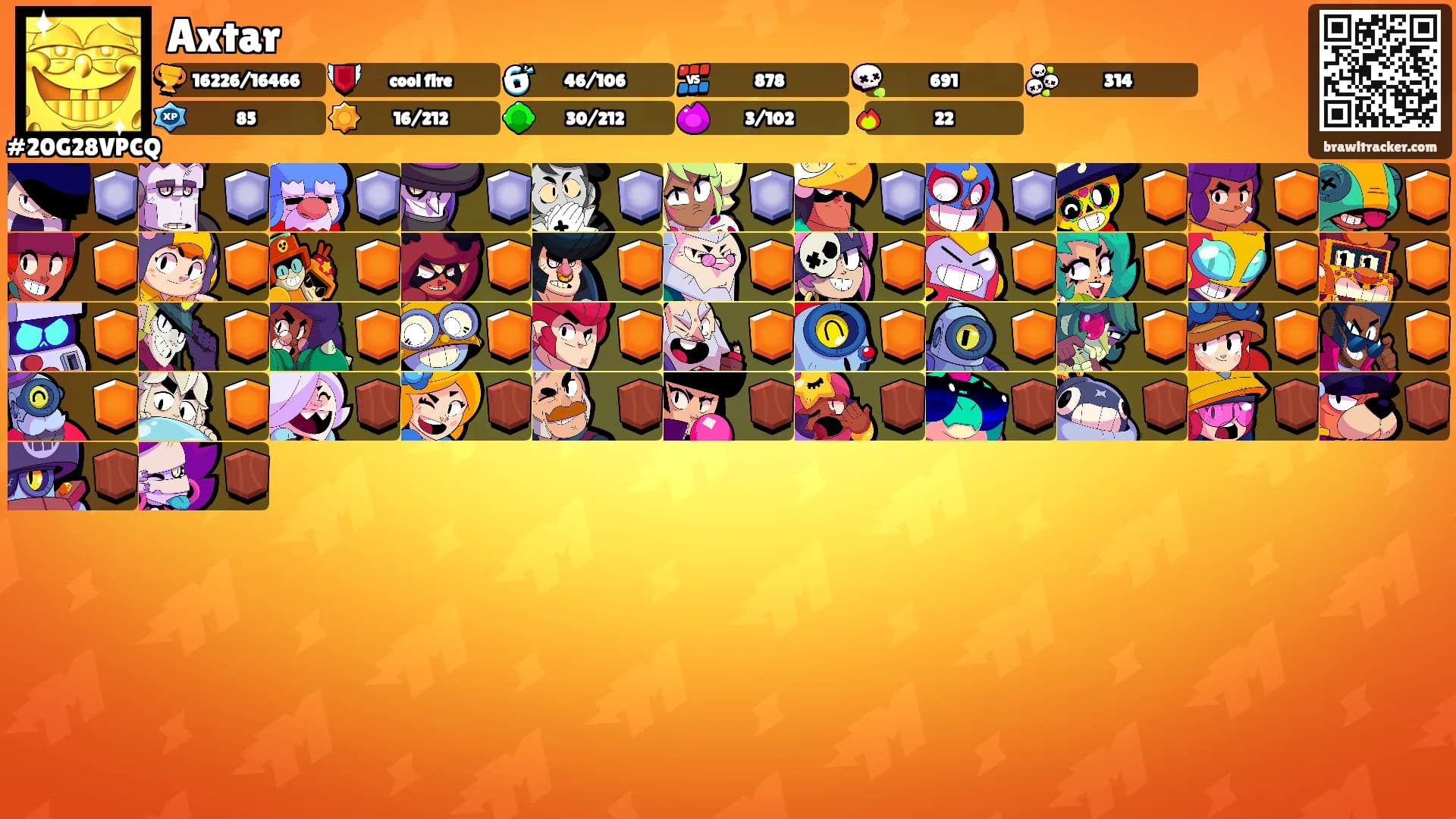 Axtar's Ranks