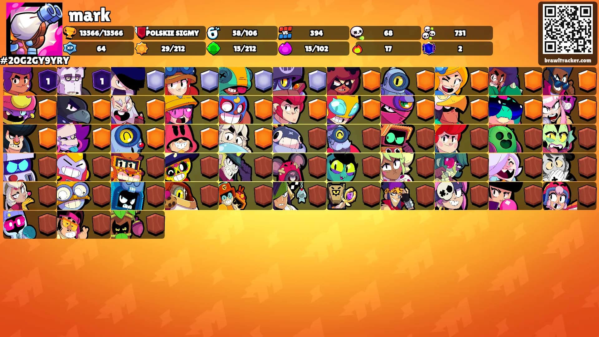 mark's Ranks