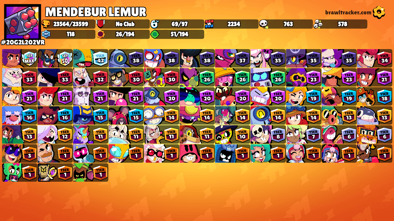 MENDEBUR LEMUR's Ranks