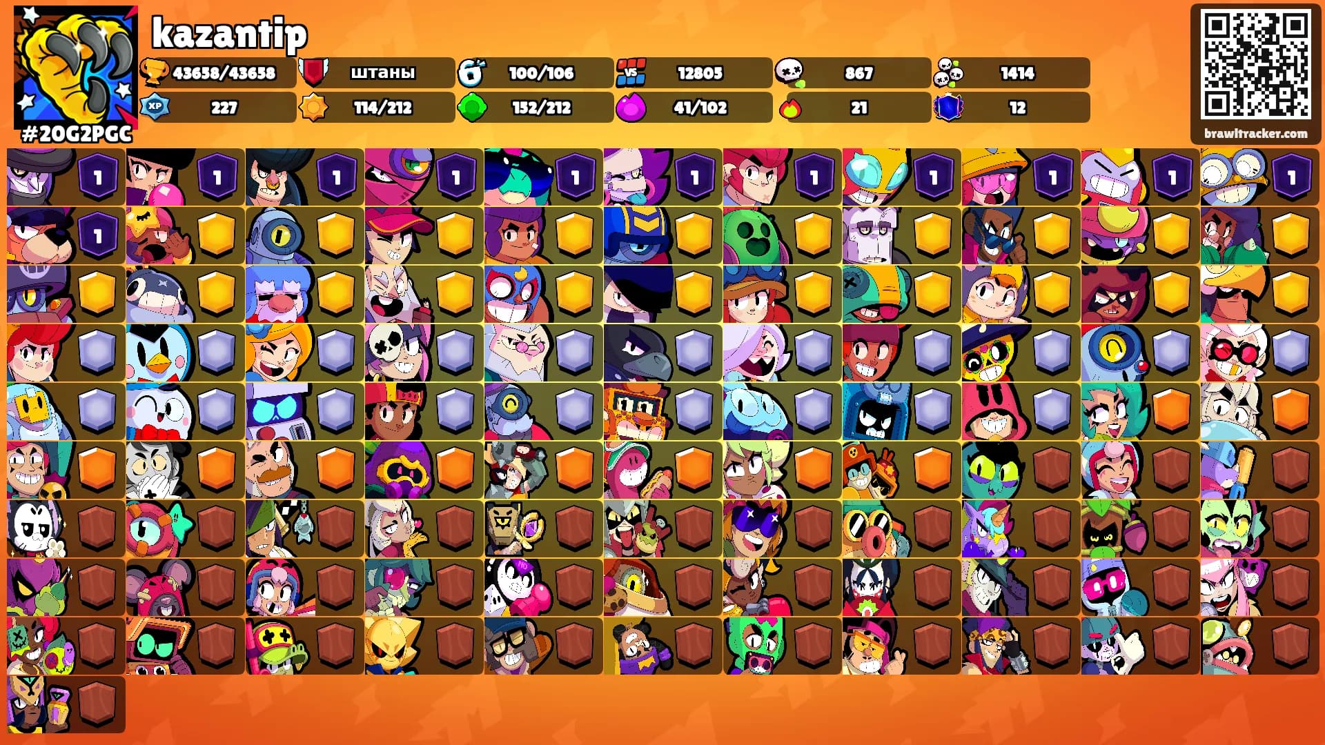 kazantip's Ranks