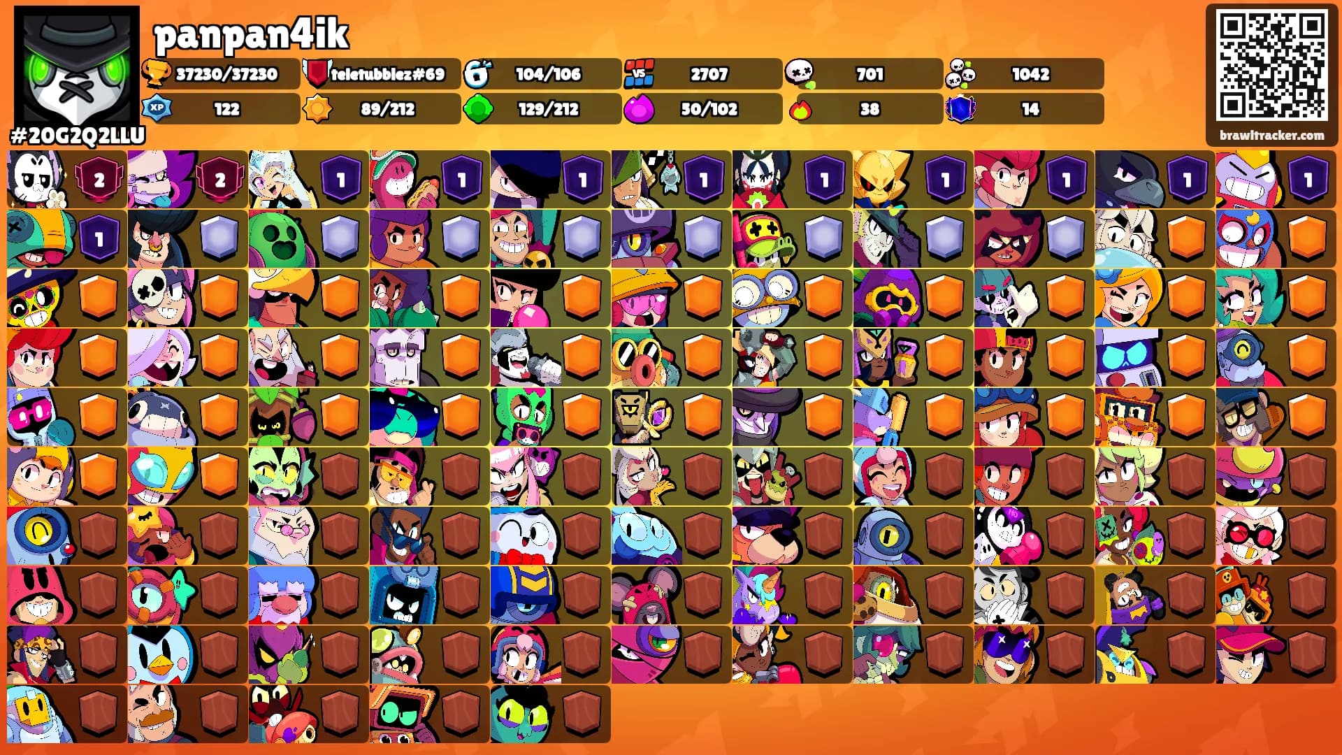 panpan4ik's Ranks
