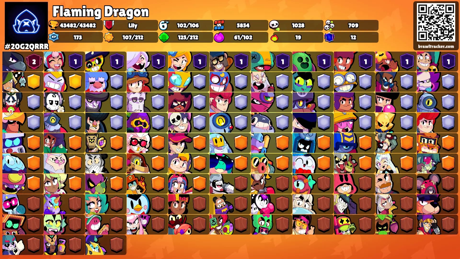 Flaming Dragon's Ranks