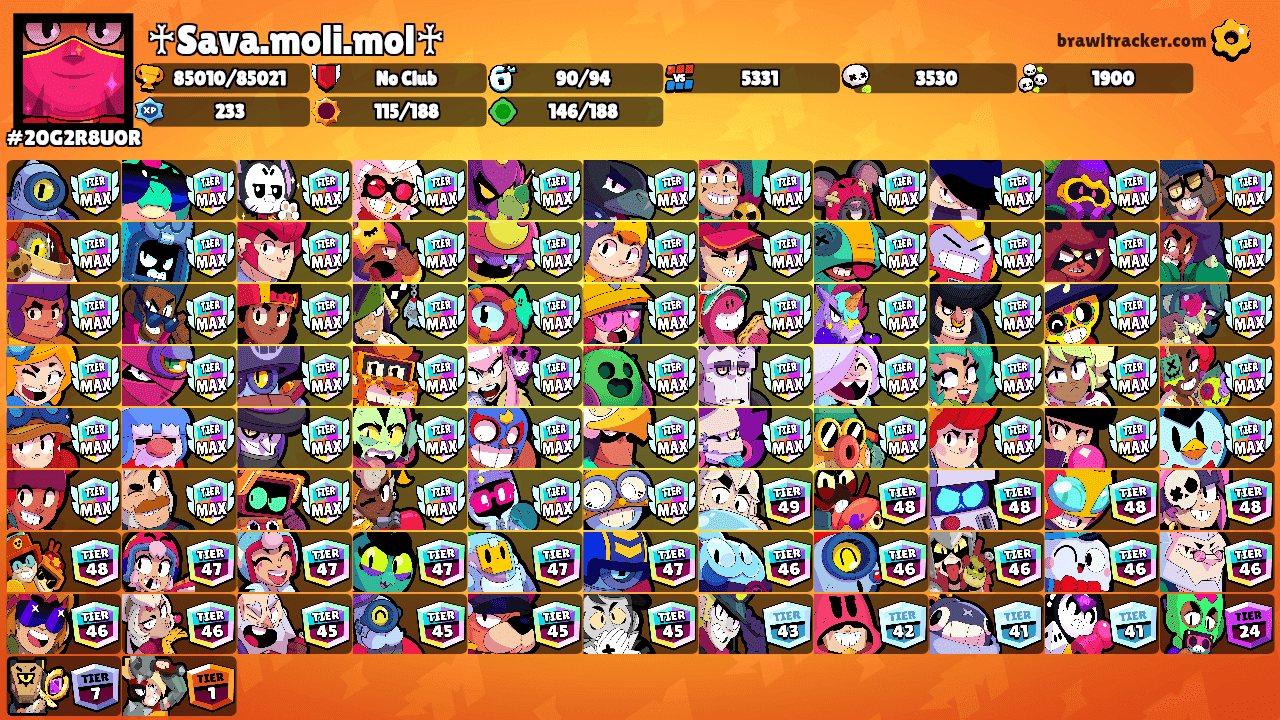 ♰Sava.moli.mol♰'s Ranks