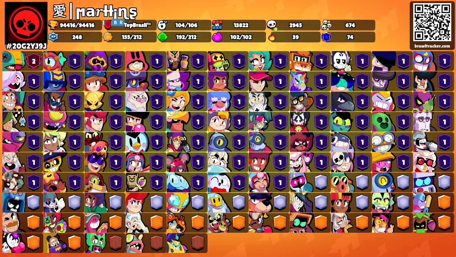 愛|ϻ𝗮𝒓ƚƚ¡ɳʂ's Ranks