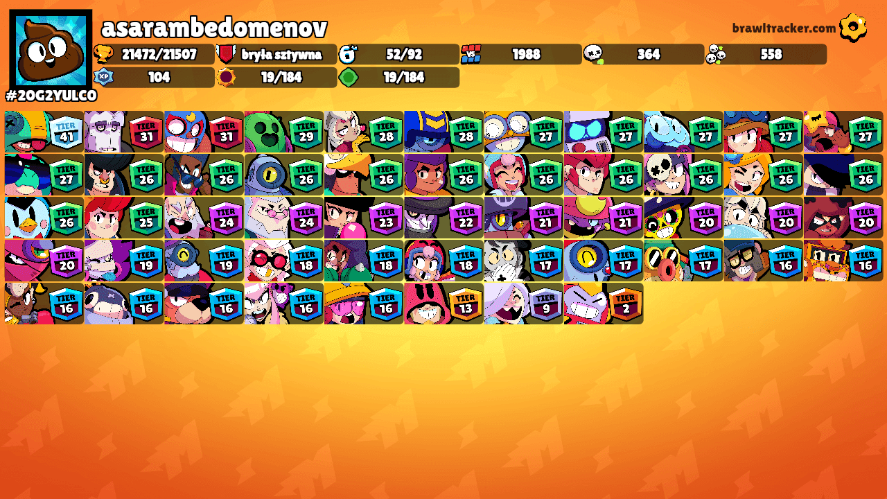 asarambedomenov's Ranks